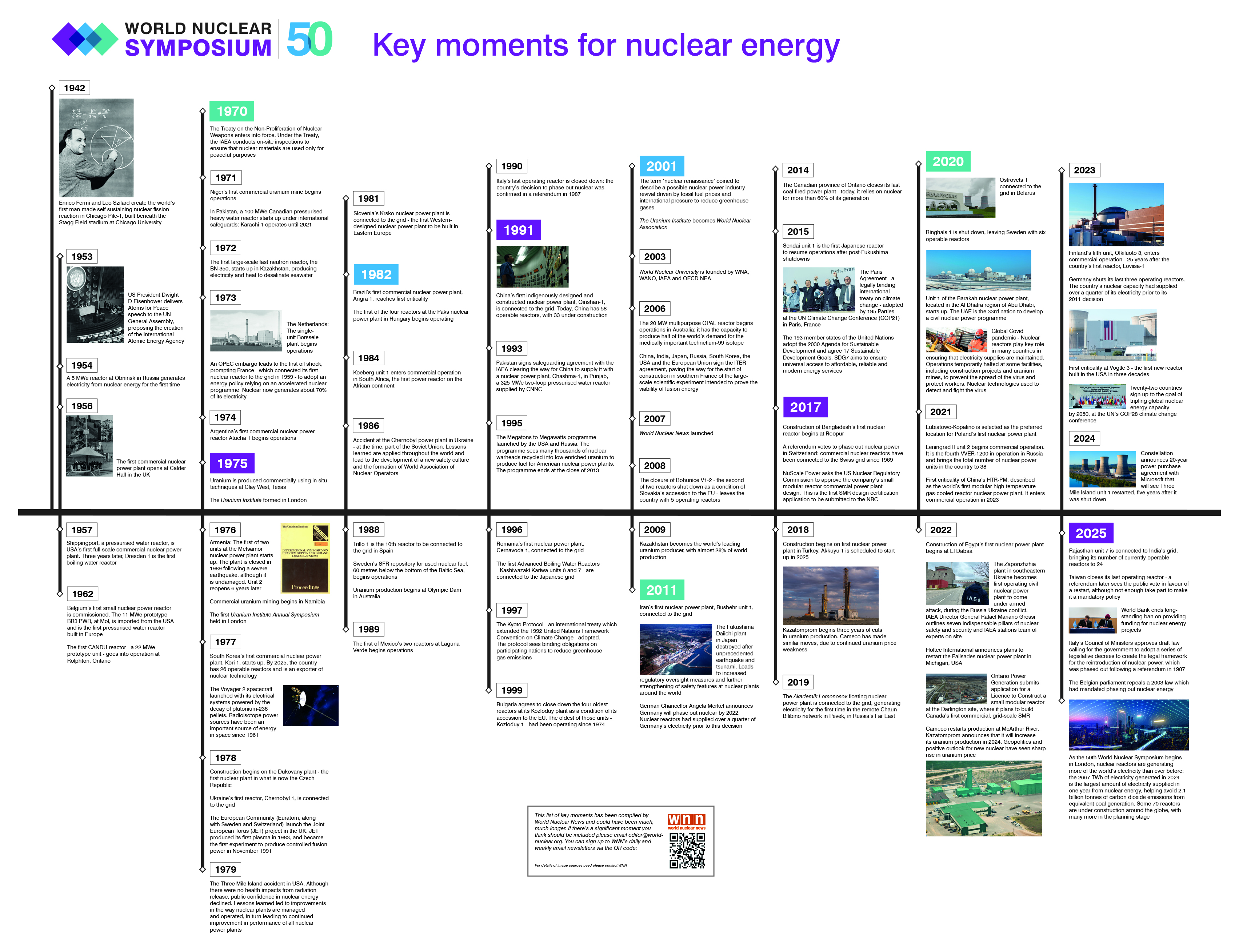 Why Safety Rules Existed in the First Place - visual representation
