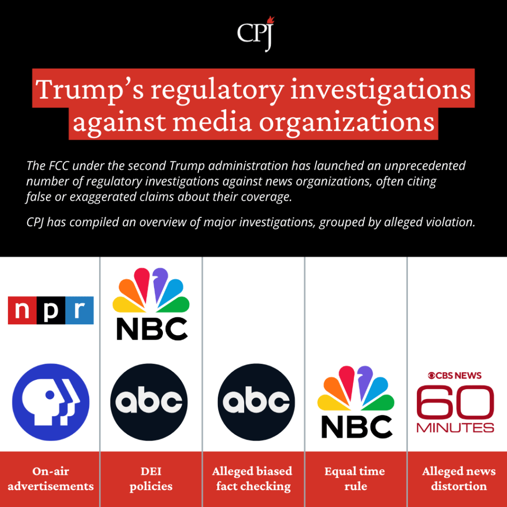 FCC Leadership Under Trump: From Independence to Political Tool - visual representation