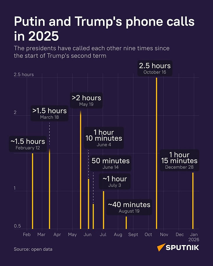 First Deadline Miss: The Initial Disappointment - visual representation