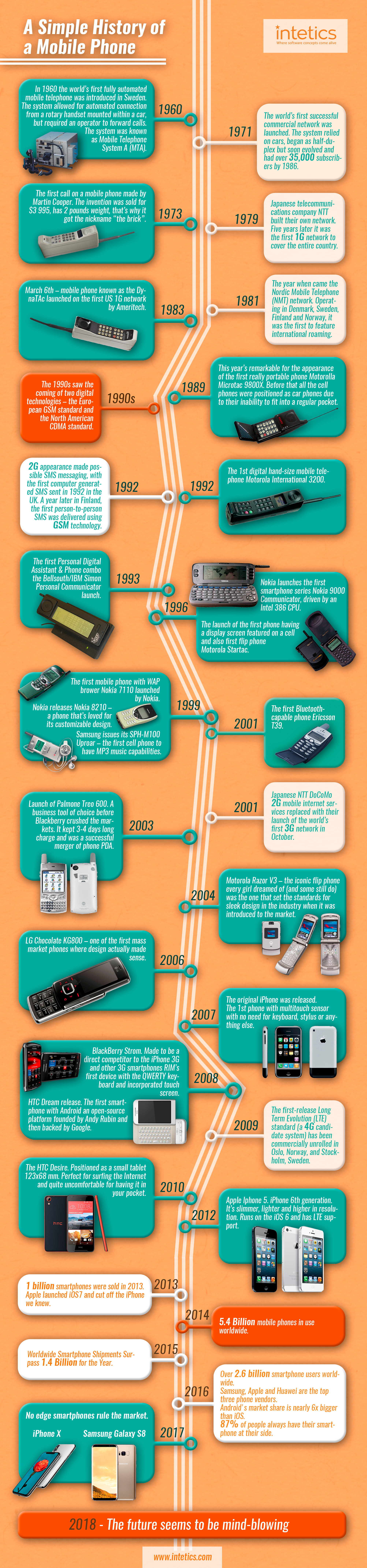 The Original Timeline Was Never Realistic - contextual illustration