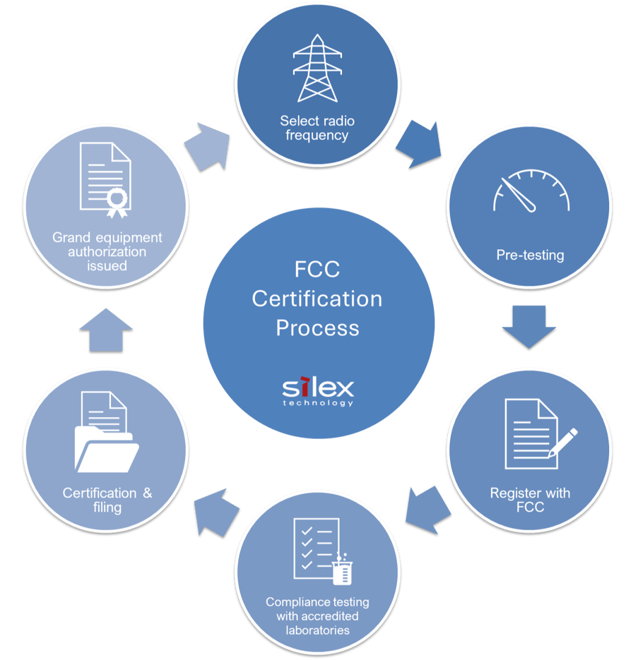The Government Shutdown Excuse - contextual illustration