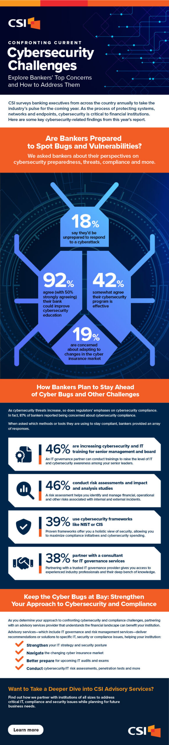 Common Pitfalls and Solutions - contextual illustration