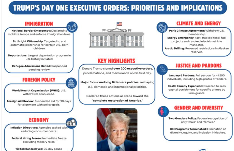 TL; DR - visual representation