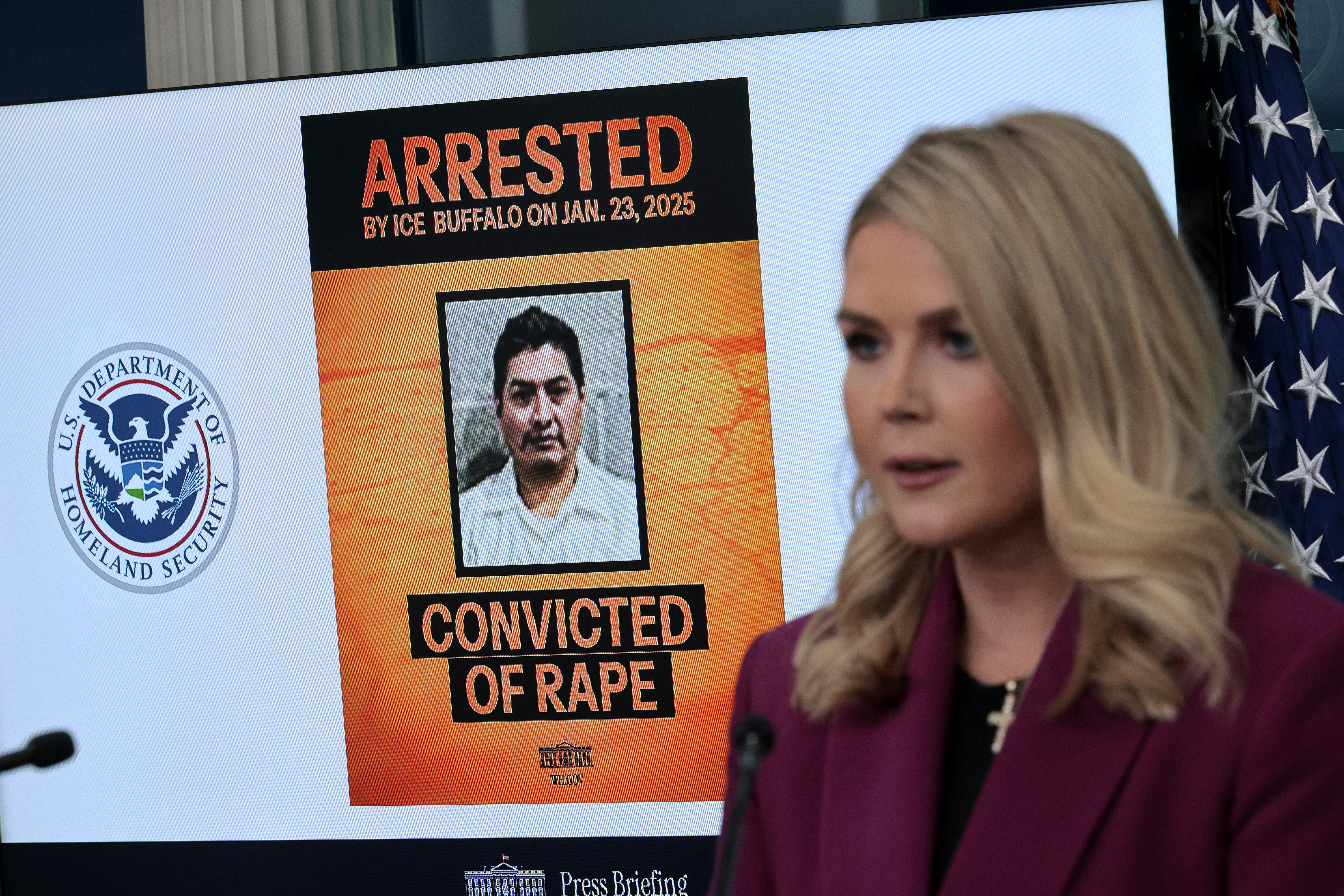 New York: A Secondary but Equally Important Target - visual representation