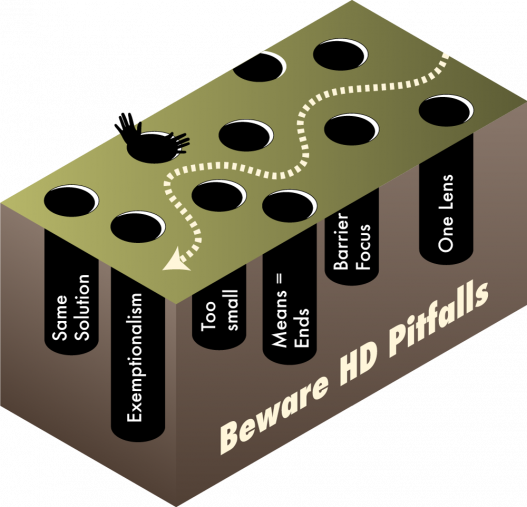 Common Pitfalls and Solutions - contextual illustration