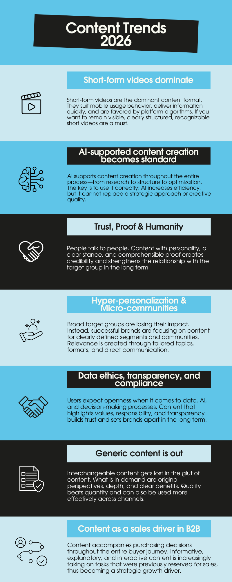 Future Trends in Content Production - contextual illustration