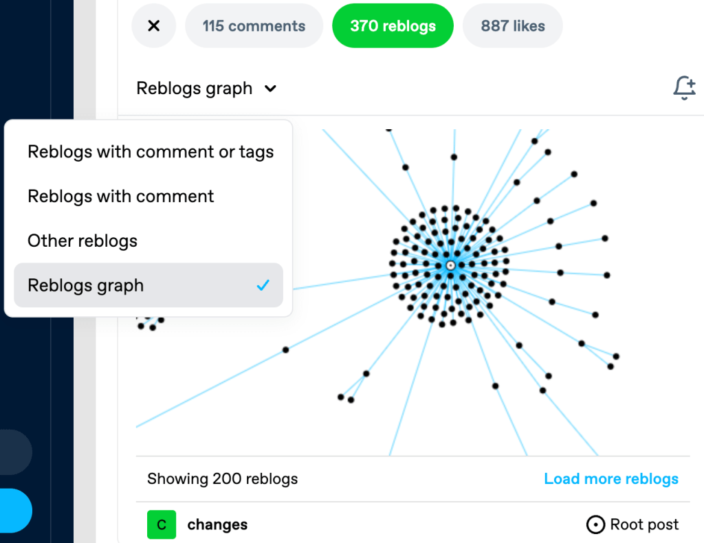 TL; DR - visual representation