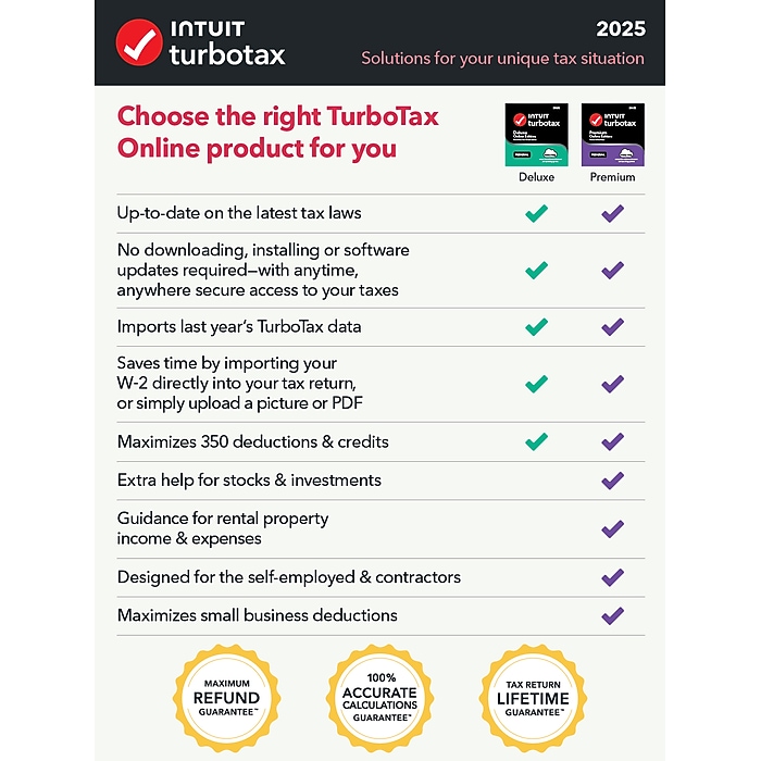 Future-Proofing Your Tax Filing - visual representation