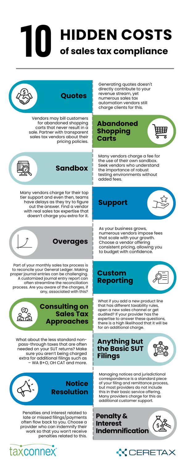 Understanding Tax Season 2025: What Changed - visual representation