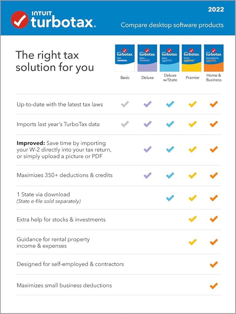 The Real Cost of Tax Software (Beyond the Sticker Price) - visual representation