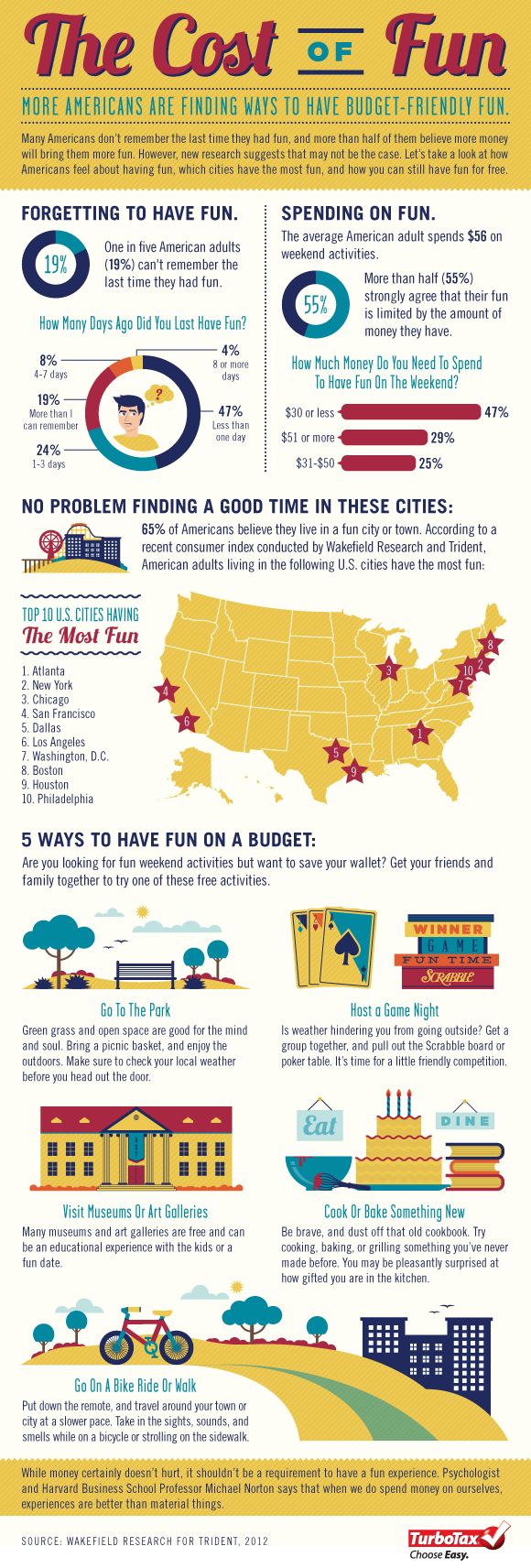 How Much Can You Actually Save With Turbo Tax Discount Codes? - visual representation