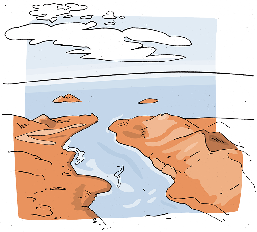 FAQ - visual representation