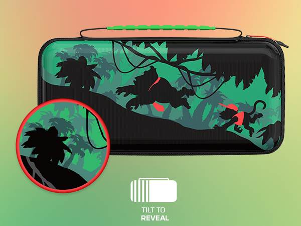 FAQ - visual representation