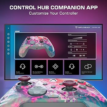 Key Features - visual representation