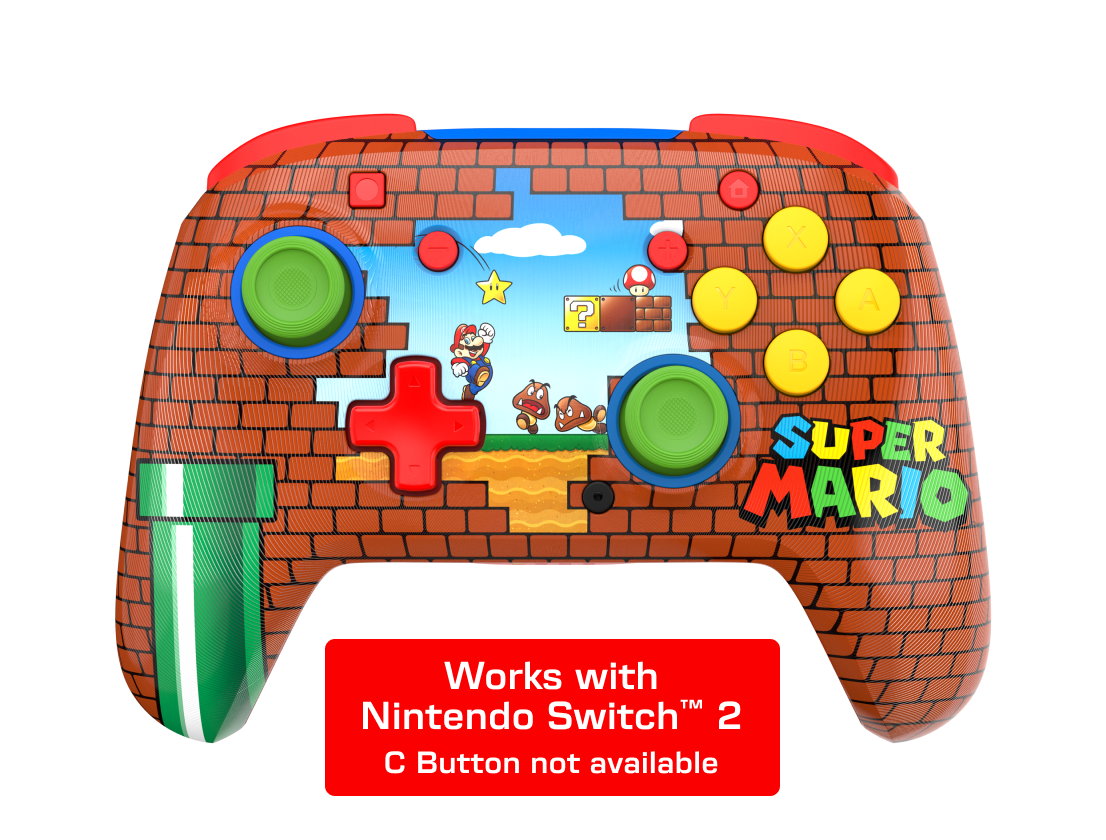 Recommendations - visual representation