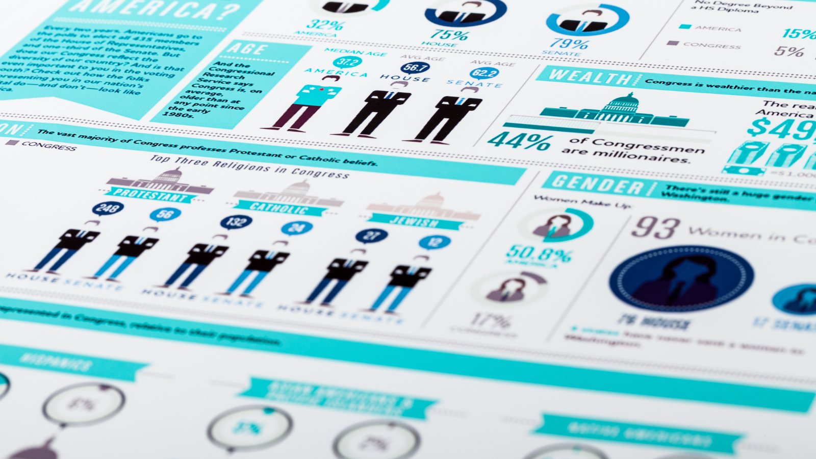 The Role of Legal Strategy in Branding - visual representation