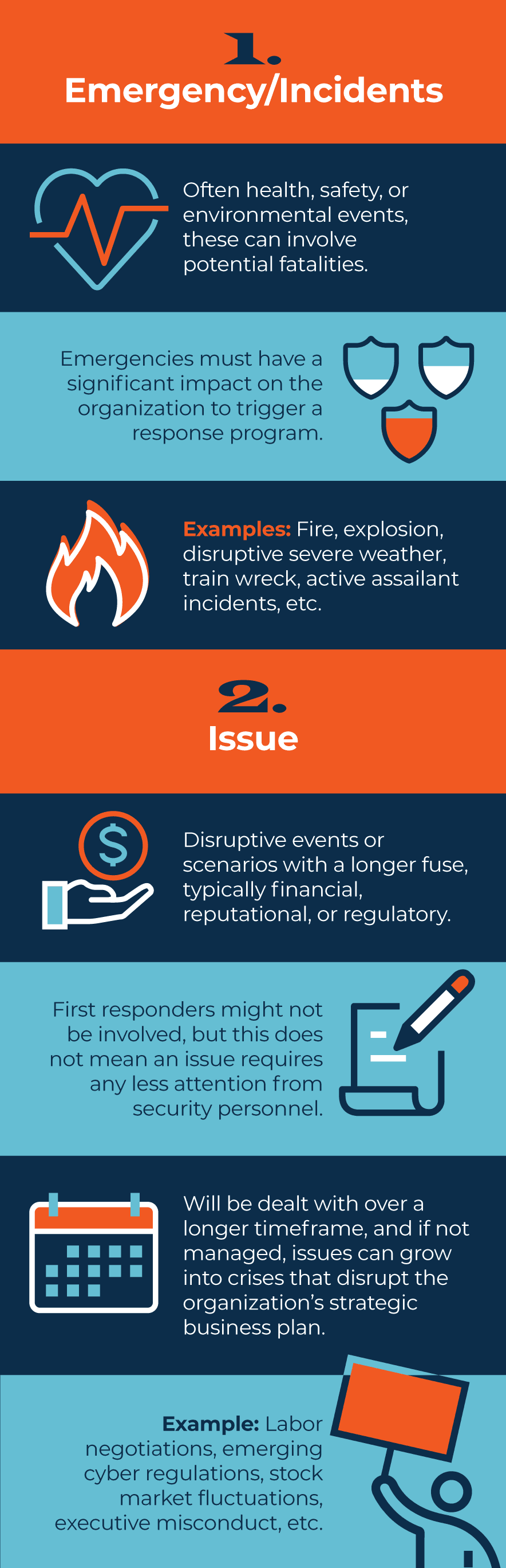 The Producer Ecosystem: Complicity Across the Line - visual representation