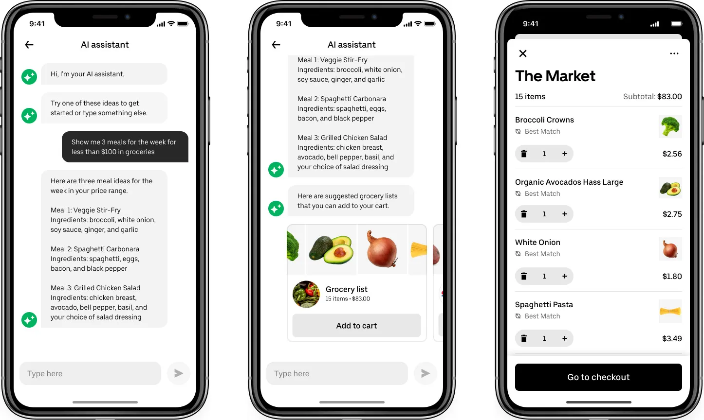 The Road Ahead for AI-Powered Grocery Shopping - visual representation