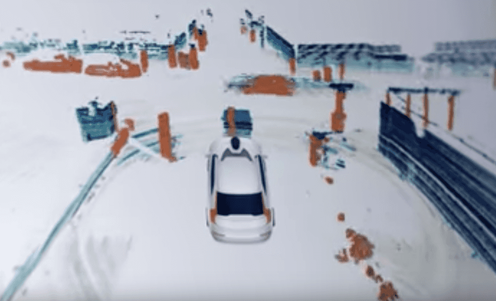 The Journey to Autonomous Taxis - visual representation