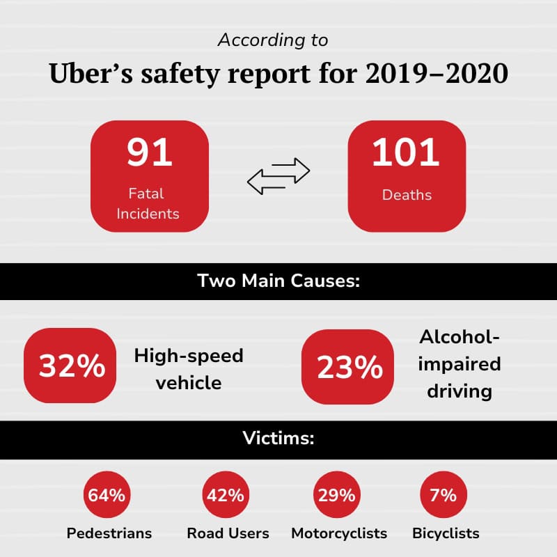 The Safety Report Nobody Wanted to See - contextual illustration