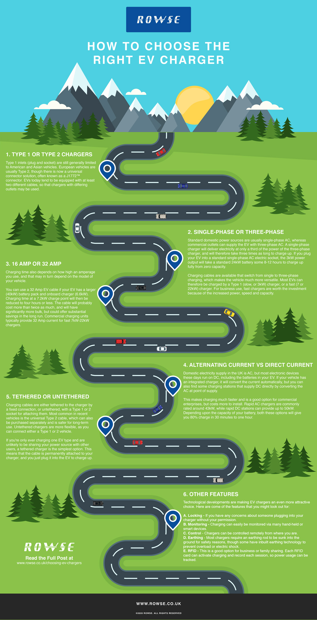 Practical Implementation Strategies - visual representation