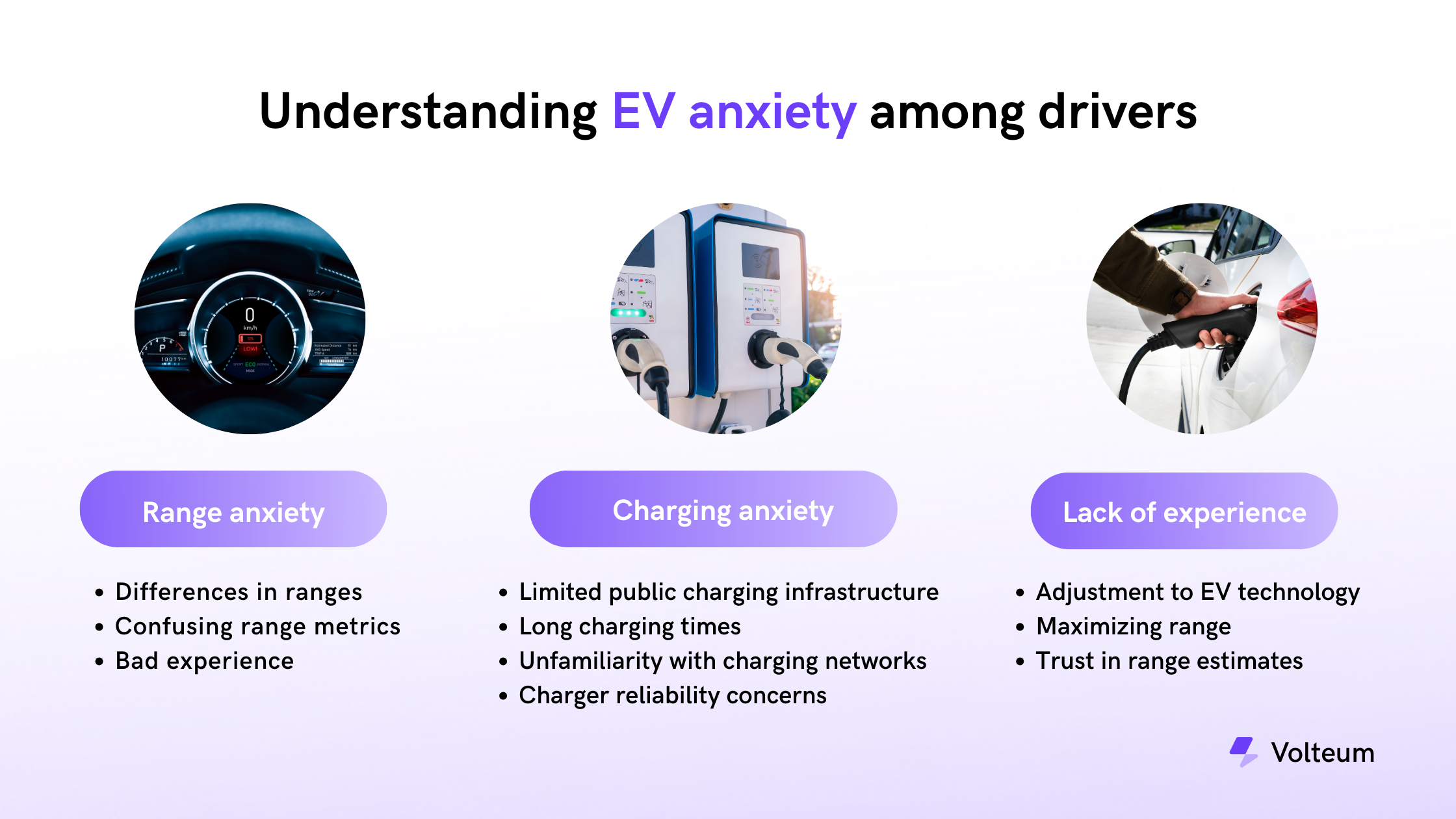 Common Pitfalls and Solutions - visual representation