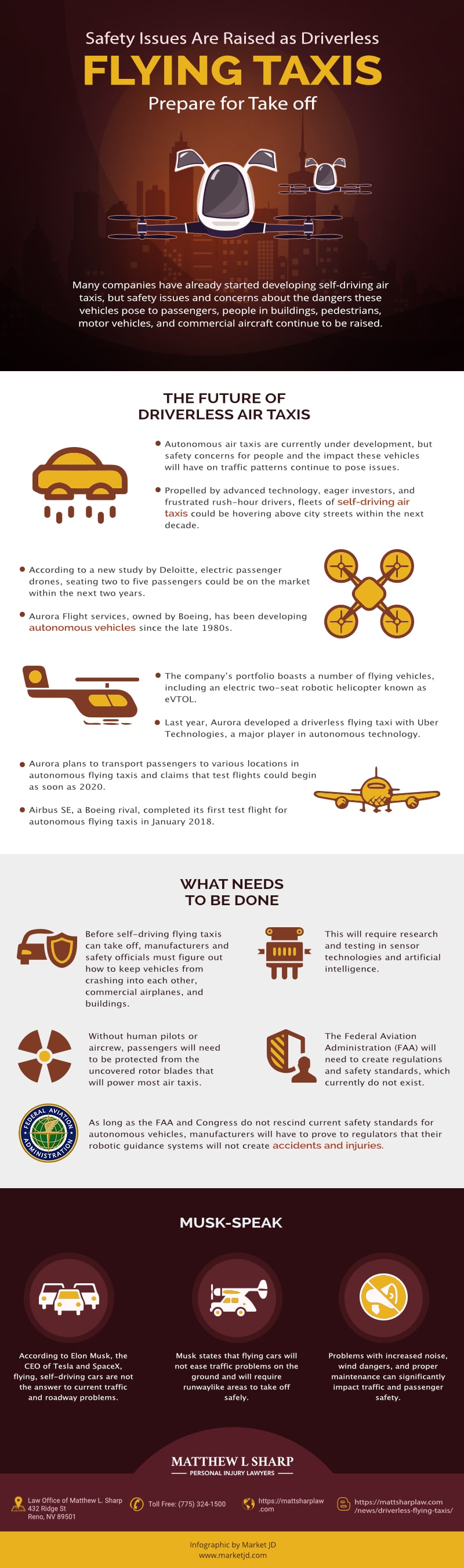 Conclusion - visual representation