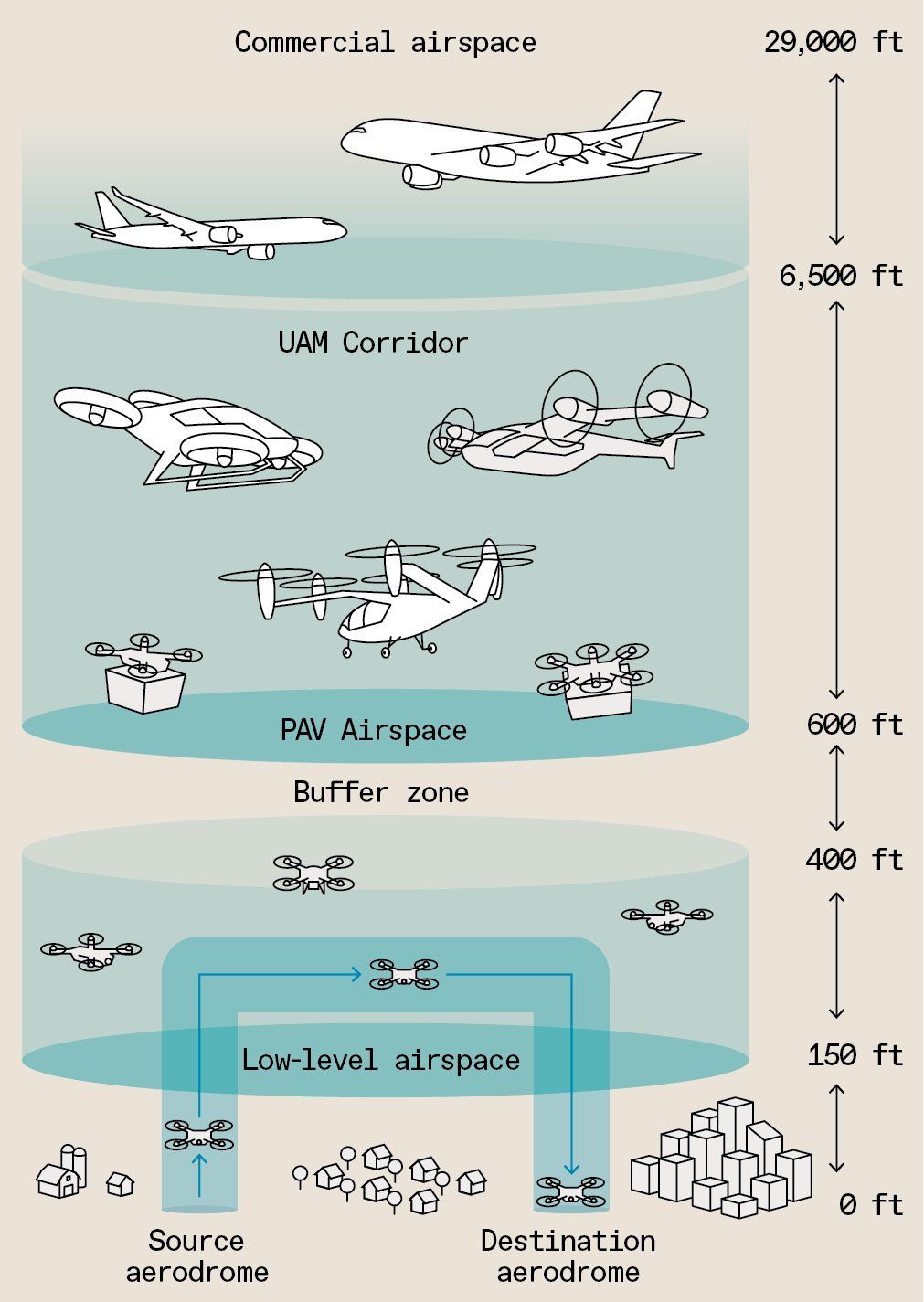 Practical Implementation Guides - contextual illustration