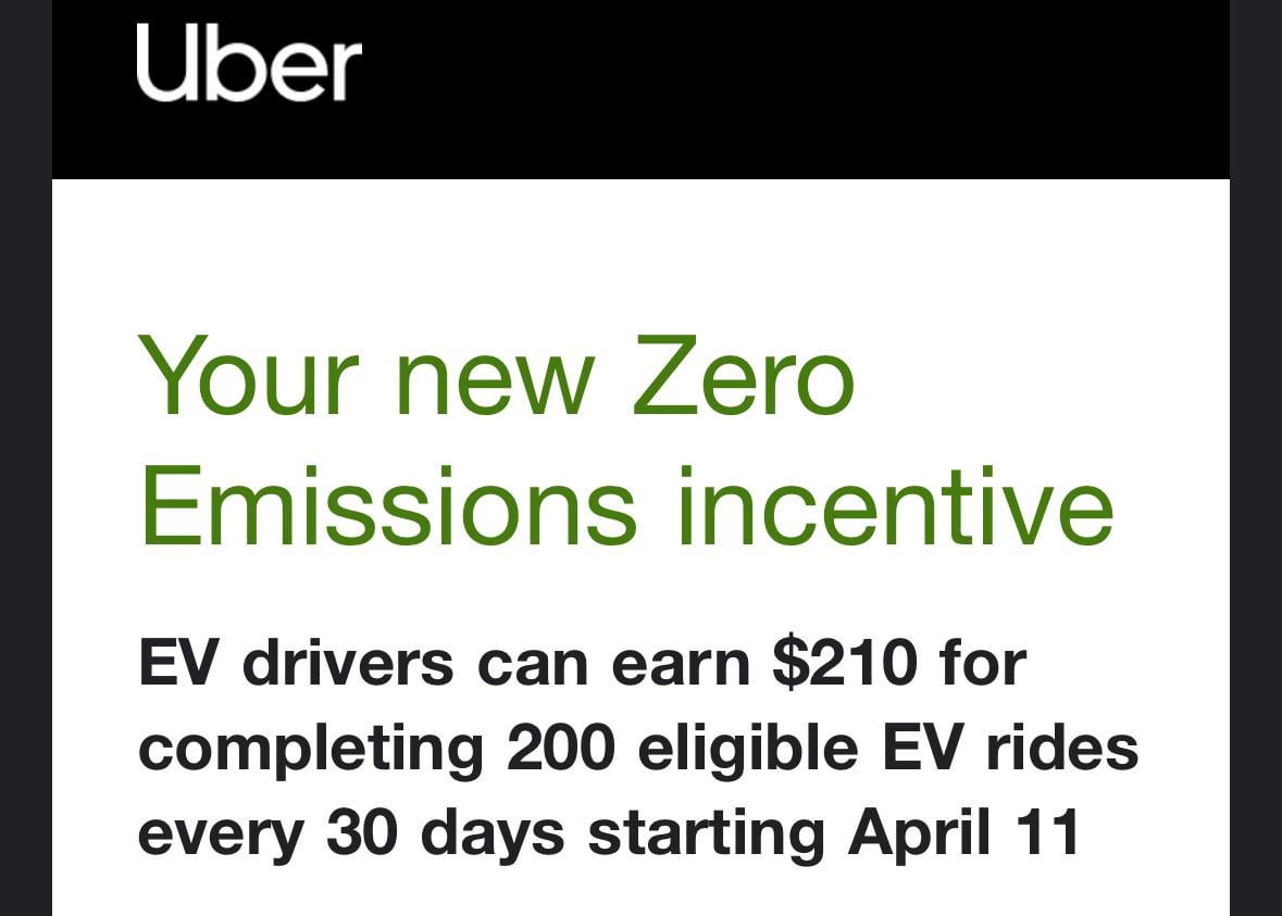 Understanding the Incentive Program - contextual illustration