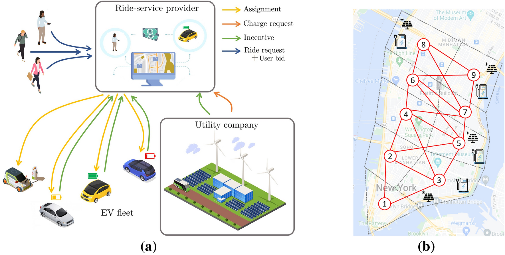Future Trends and Recommendations - contextual illustration