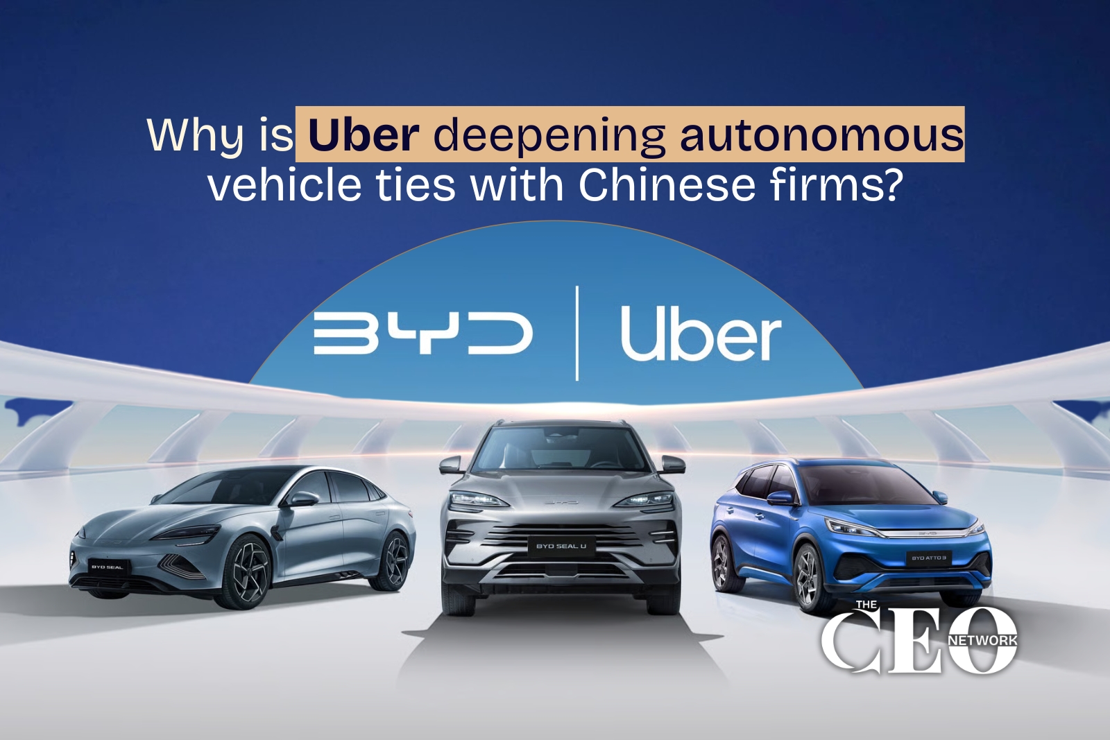 FAQ - visual representation