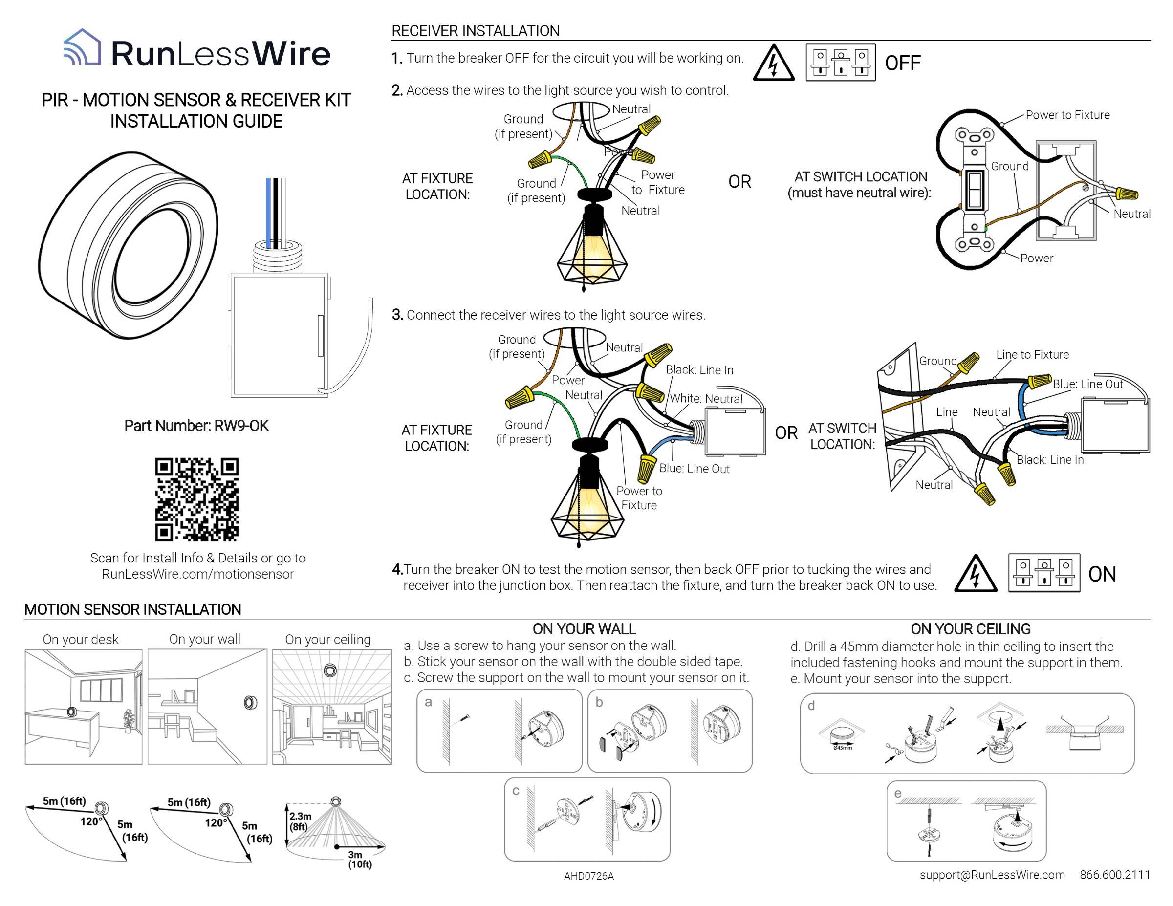Practical Implementation Guides - contextual illustration
