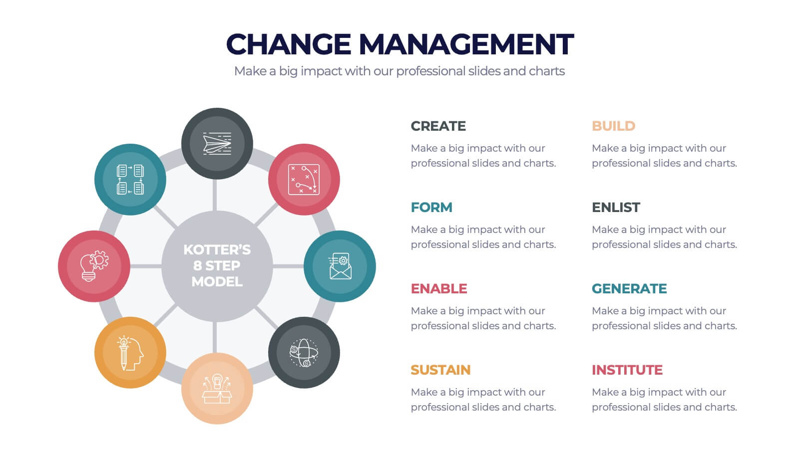 Best Practices for Implementing Organizational Change - contextual illustration