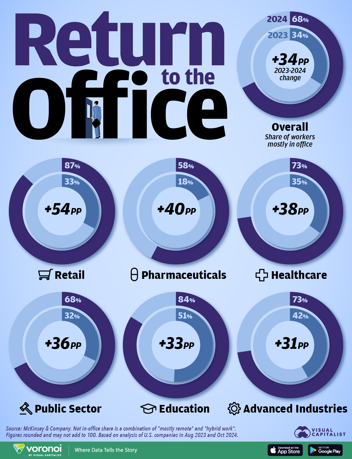 The Return-to-Office Mandate: Why It Sparked Criticism - contextual illustration