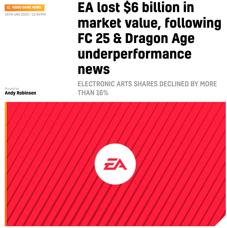 Management's Response and the Negotiation Standoff - visual representation