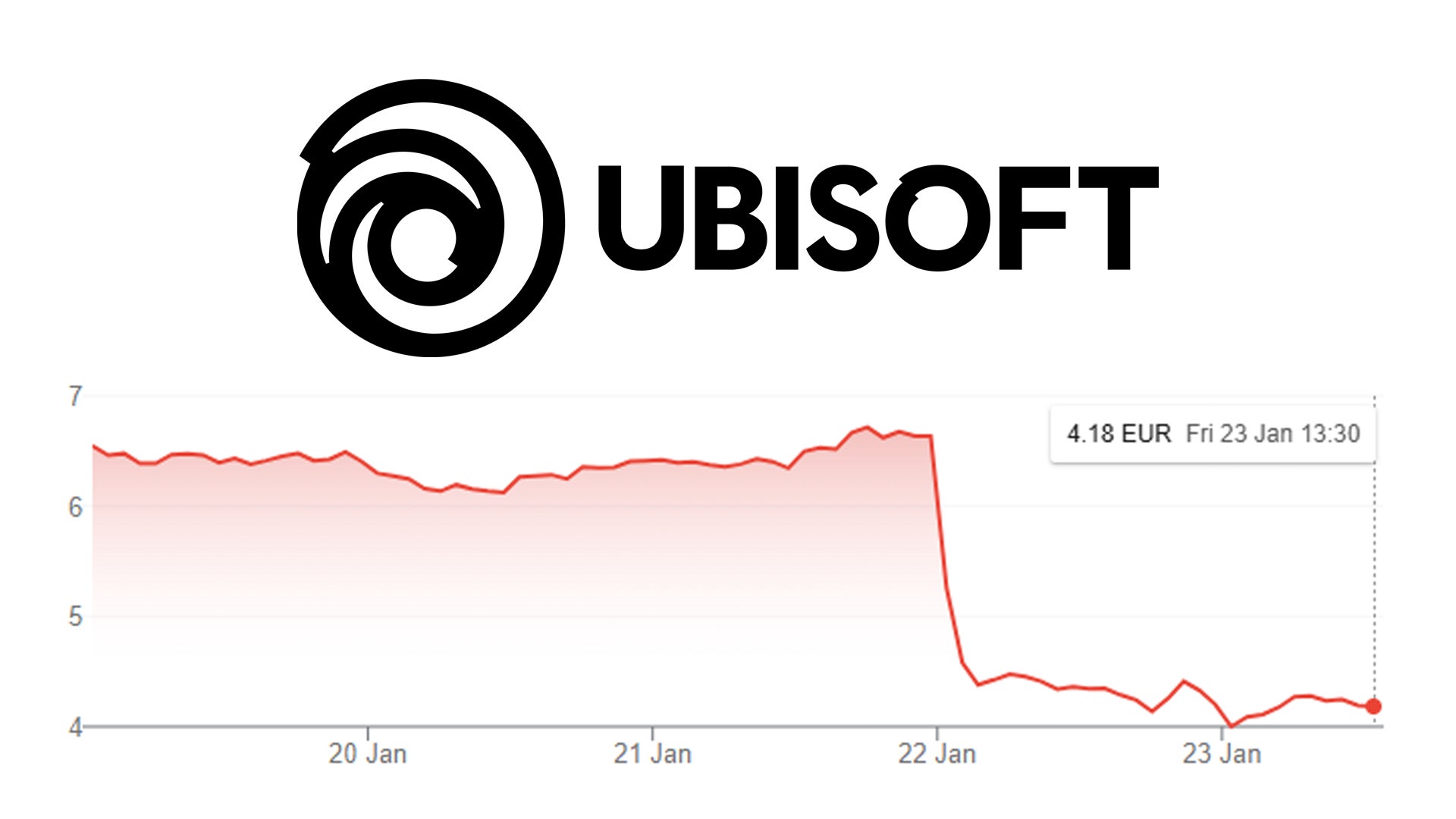 The Bigger Picture: Ubisoft's Massive Restructuring - contextual illustration