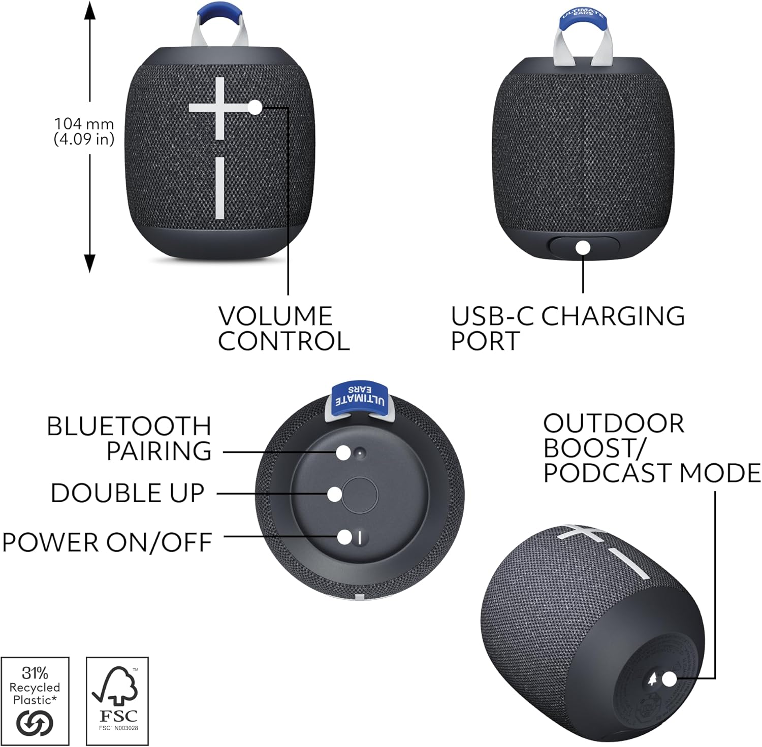 Practical Implementation: Using the UE Wonderboom 4 - contextual illustration