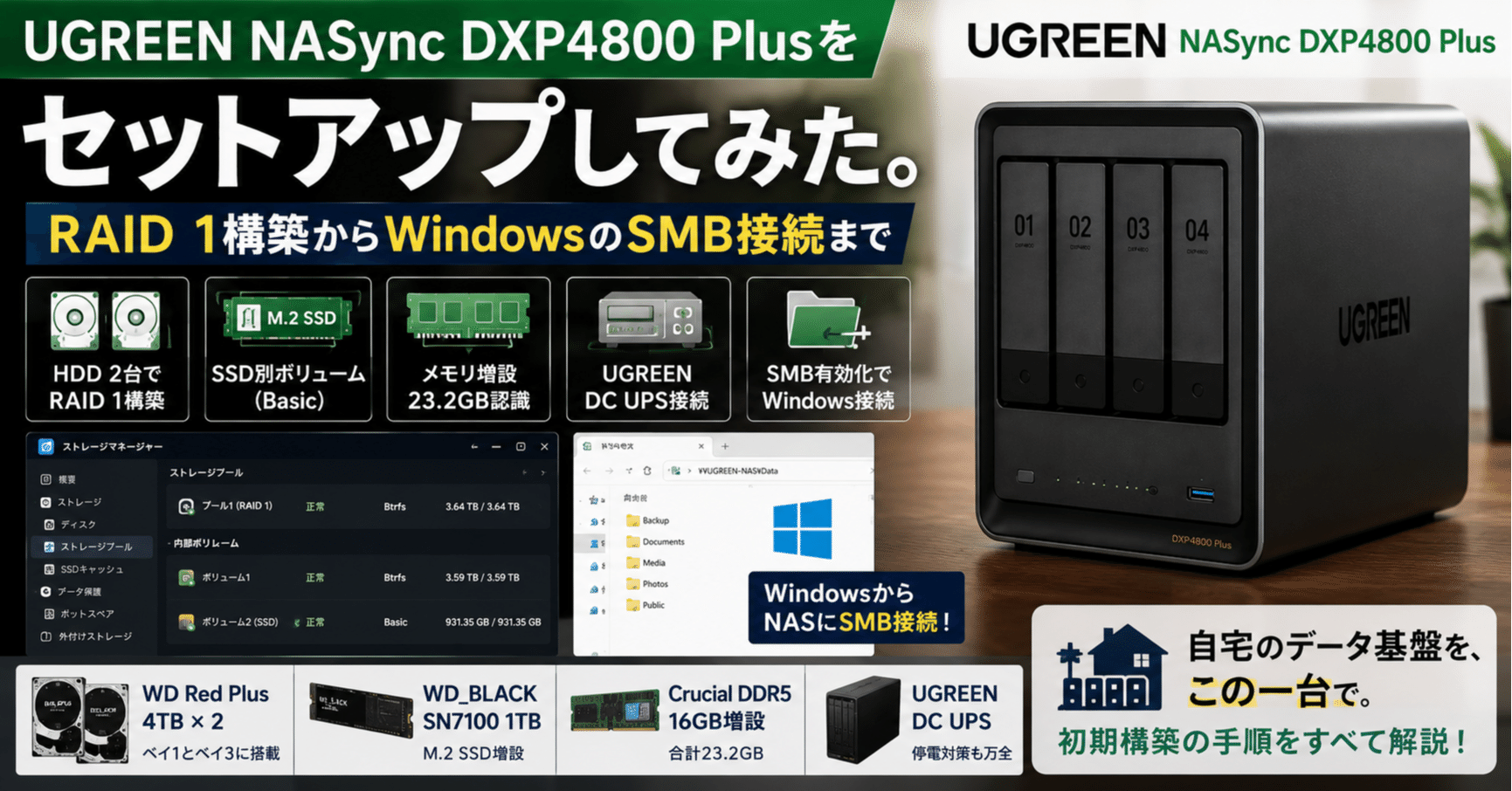Setting Up the Ugreen NASync DXP4800 GT - contextual illustration