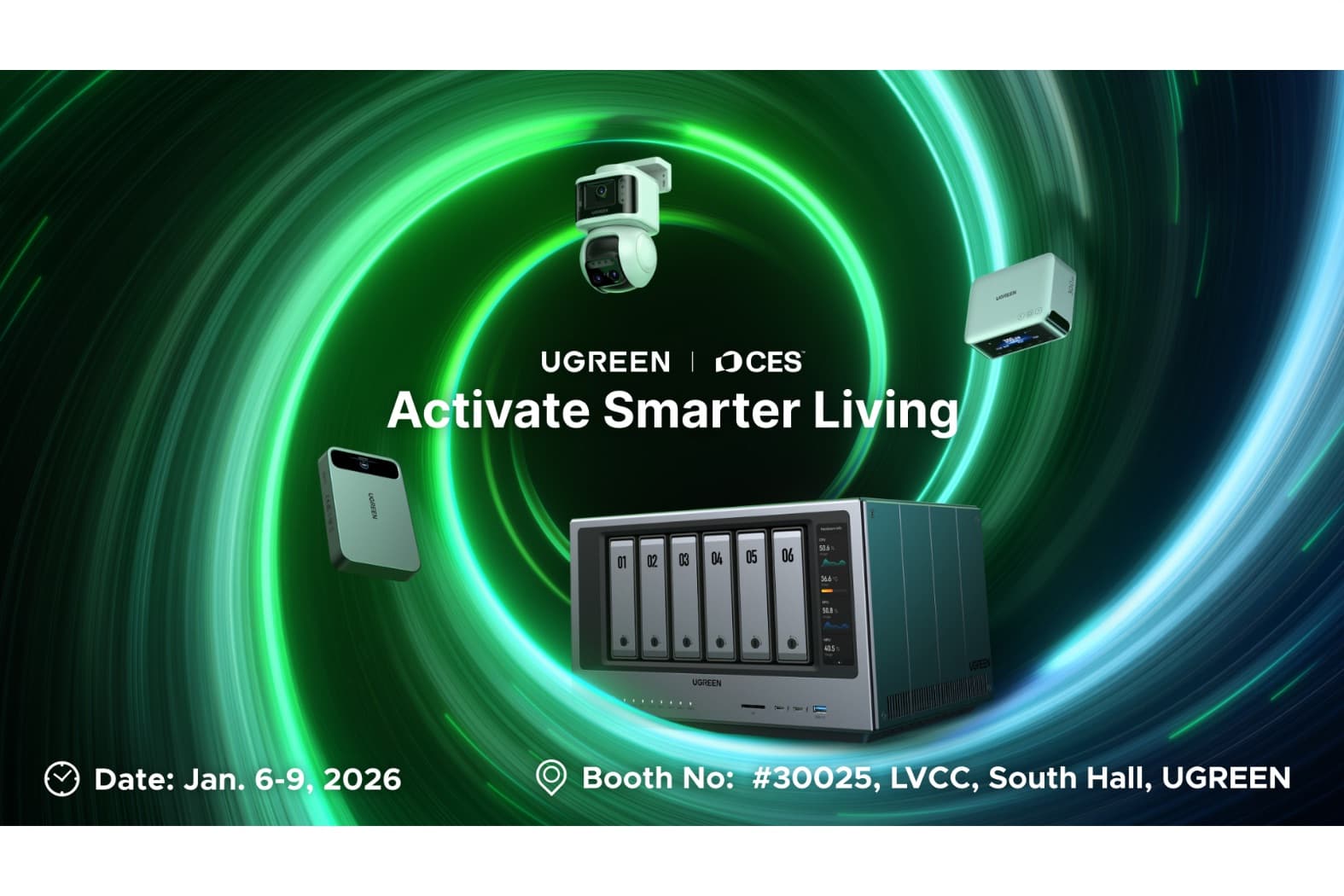 Cross-Camera Awareness and Smart Ecosystem Integration - visual representation