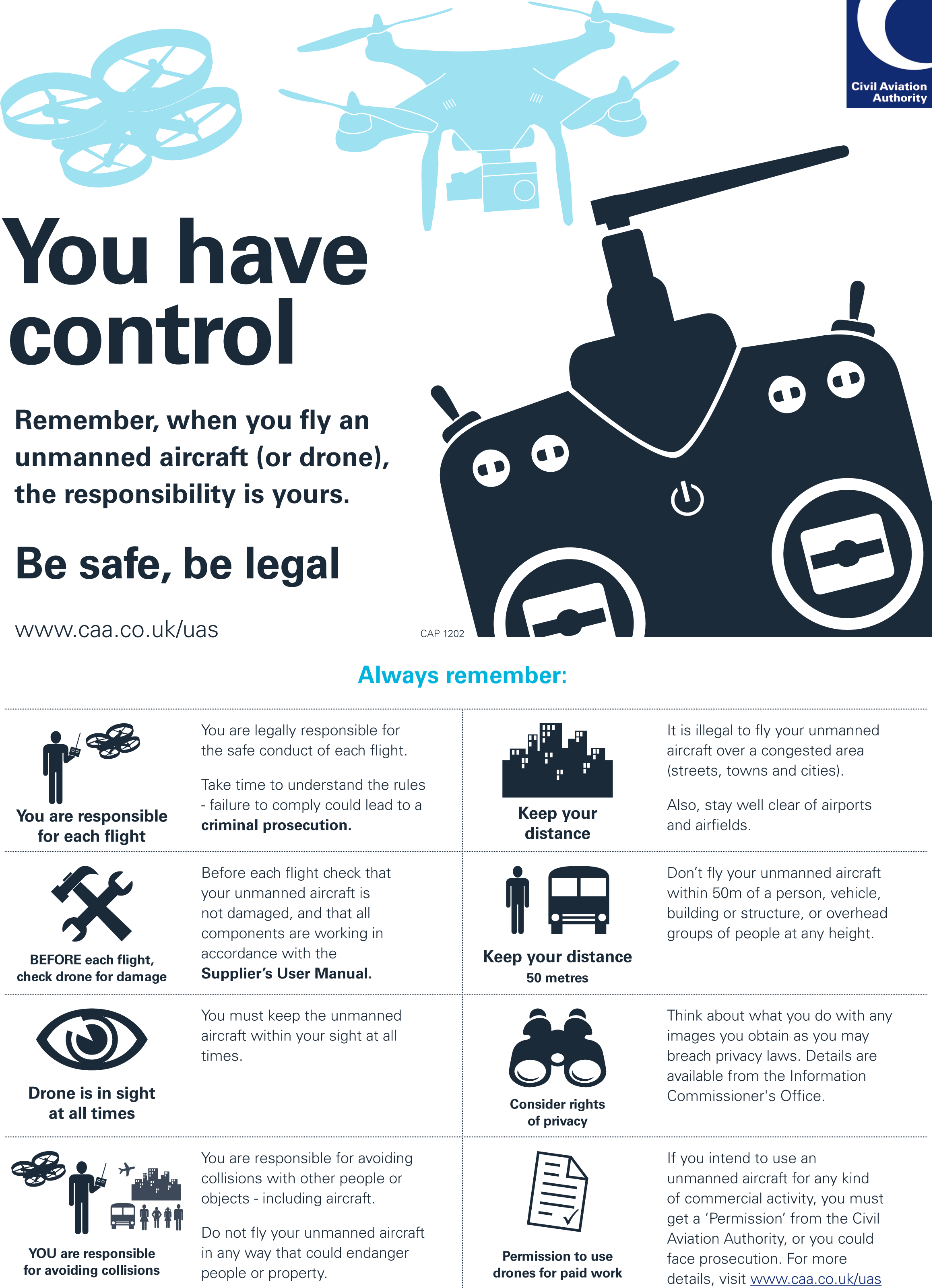 Practical Steps to Stay Legal in 2025 - visual representation