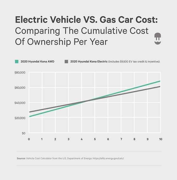 The Cost Barrier: "Affordable" Doesn't Mean What the Government Says - contextual illustration