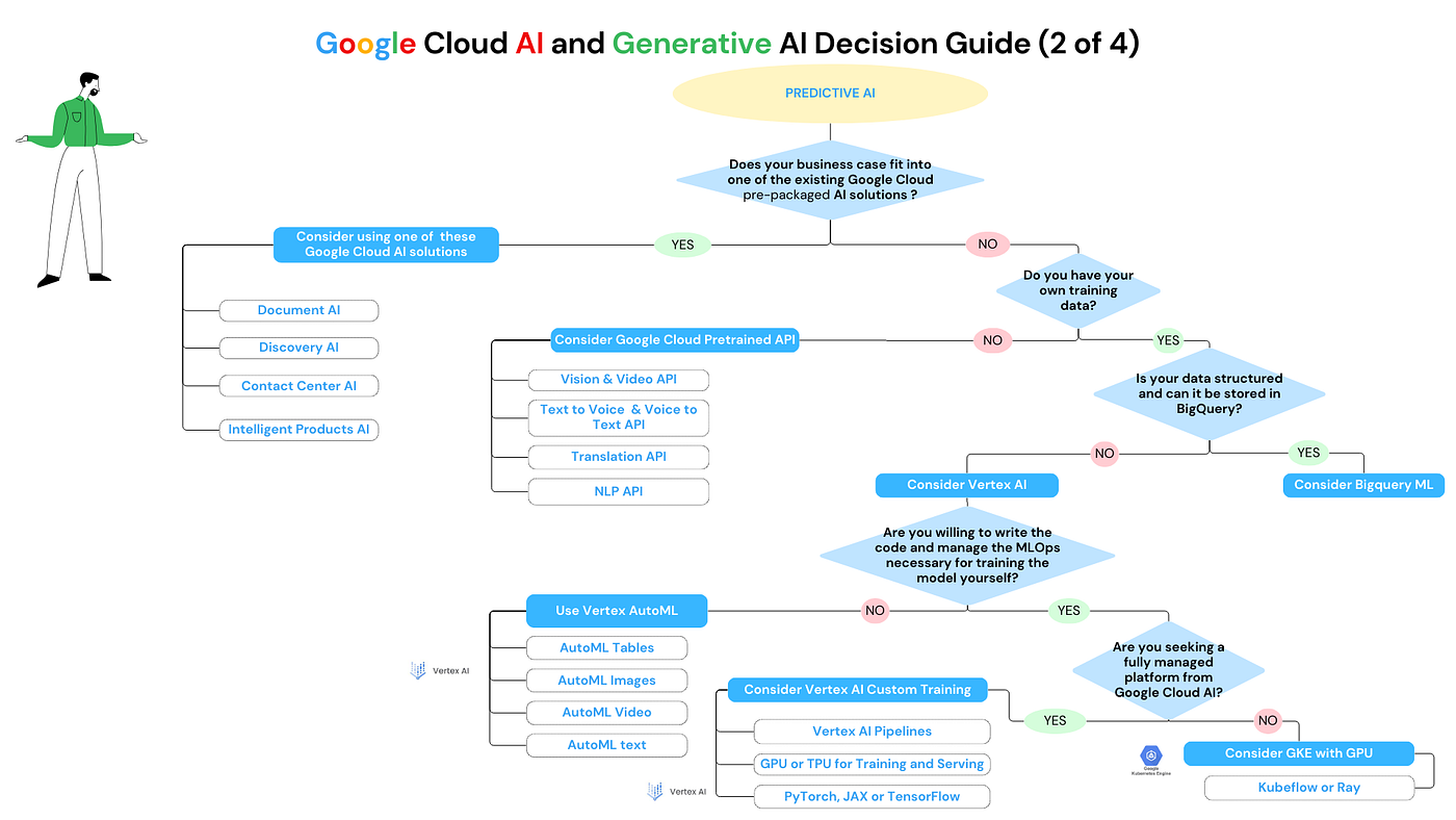Understanding the Regulatory Mandate - contextual illustration