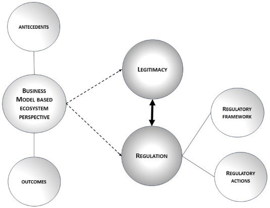 Future Recommendations for the UK's Mobile Networks - visual representation