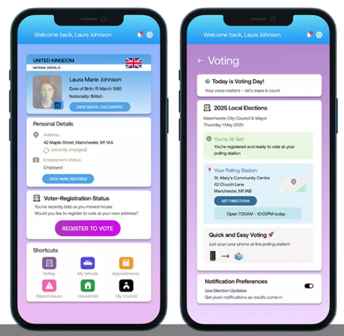 Civil Liberties and Surveillance: The Broader Debate - visual representation