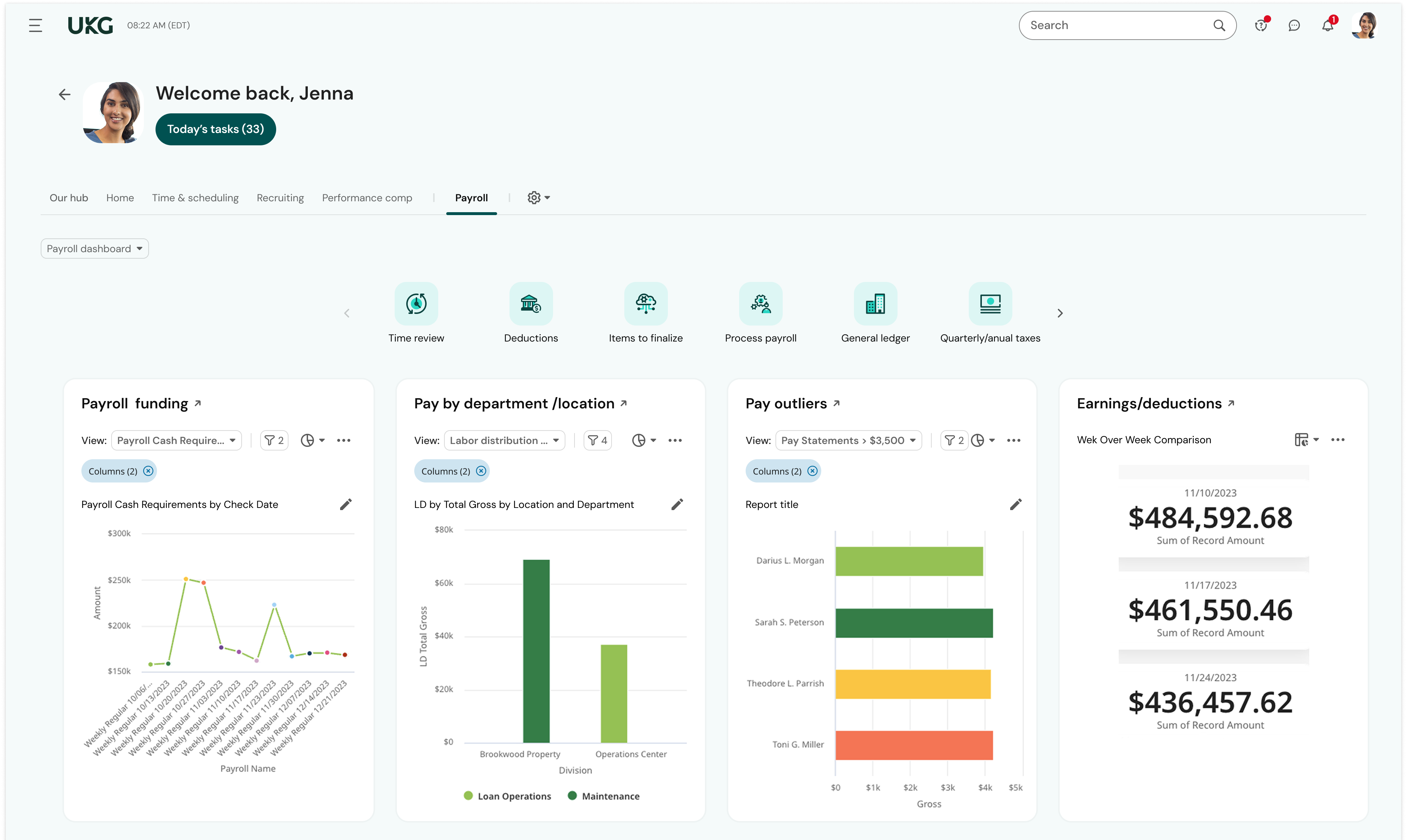 FAQ - visual representation