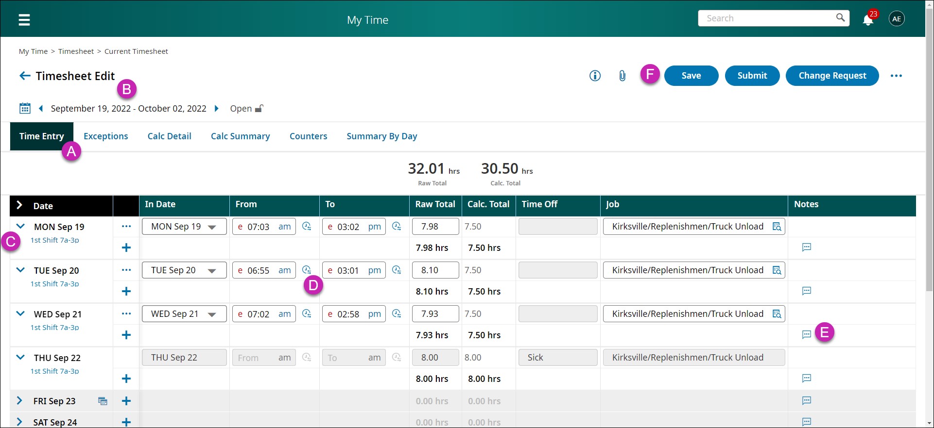TL; DR - visual representation