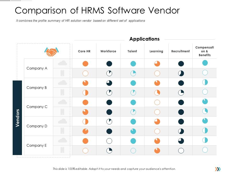 The Best HR Software Tools at a Glance - visual representation