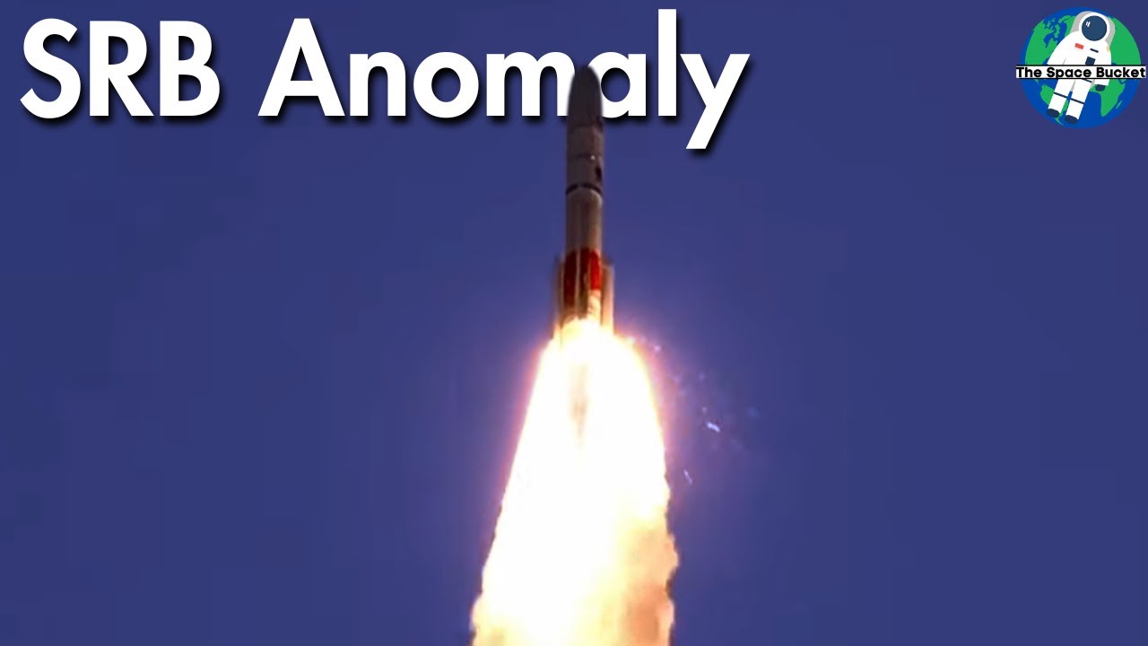 The Role of Testing and Validation - visual representation