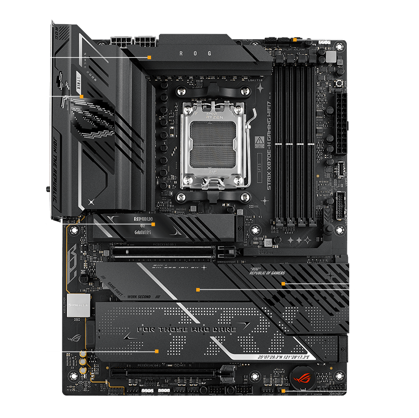Why Go for an AMD Ryzen 7 Build? - visual representation