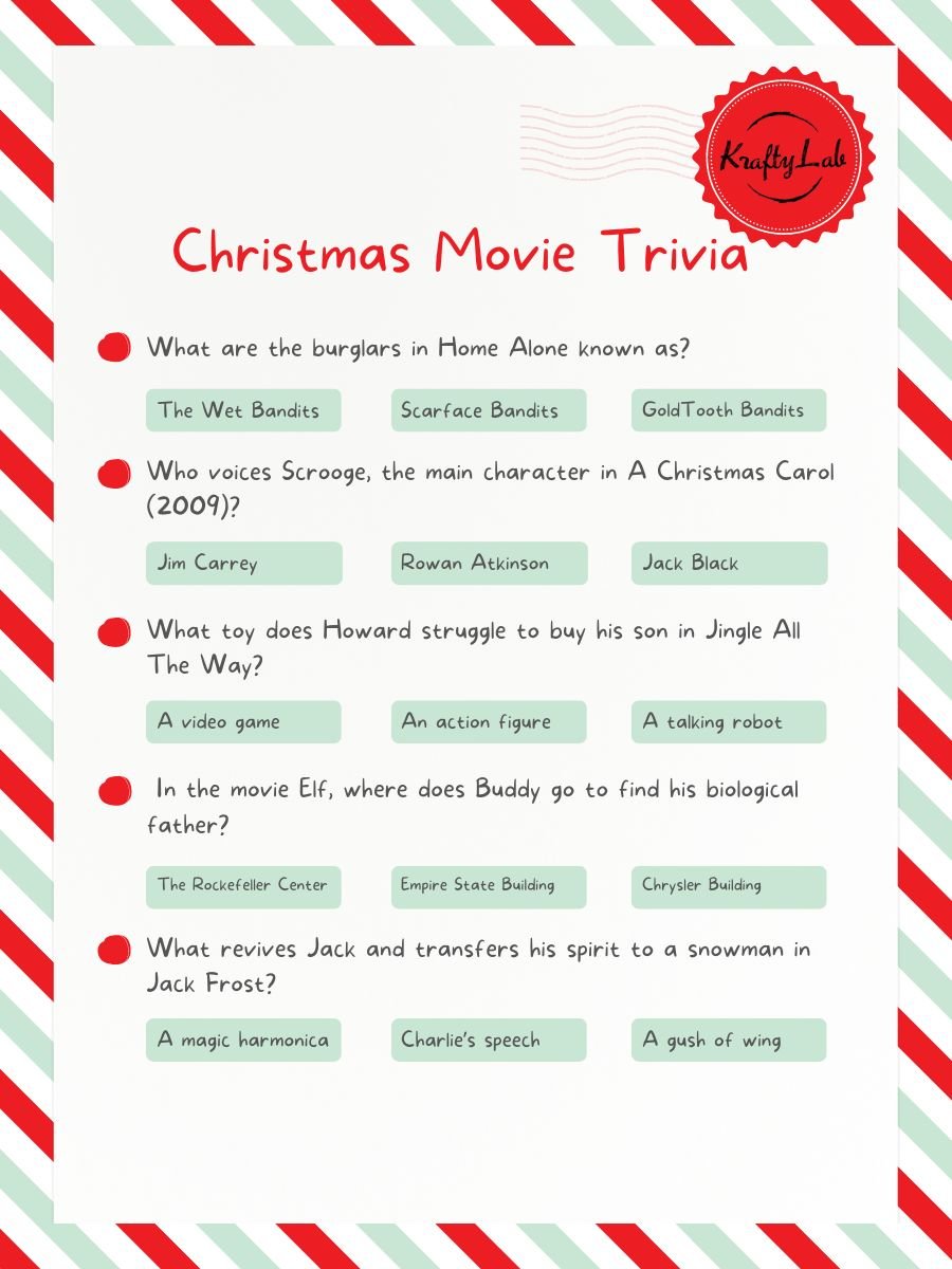 Building Your Personal Christmas Movie Database - visual representation